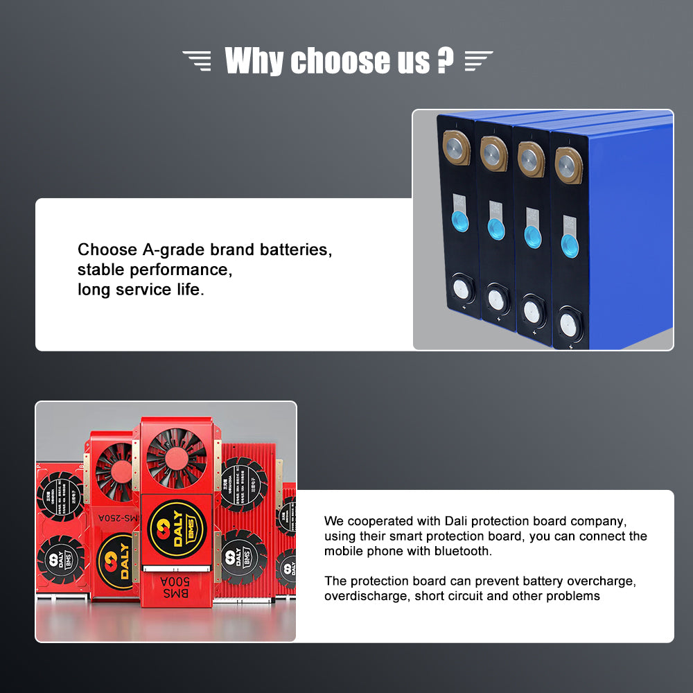 12V 170Ah Lifepo4 Battery Pack with BMS