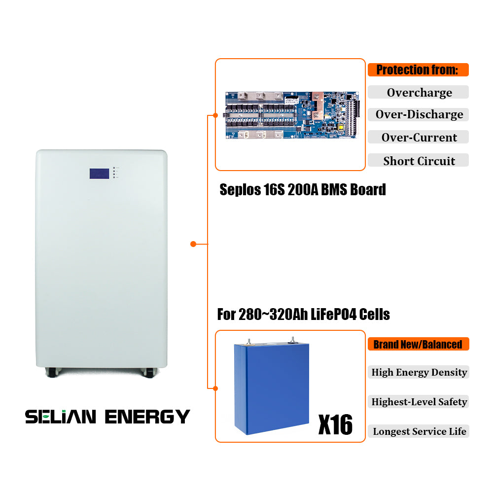 New Brand 48V 16S 280Ah LiFePo4 Battery BOX DIY Battery Kit Accept Custom Battery Packs For Power Storage