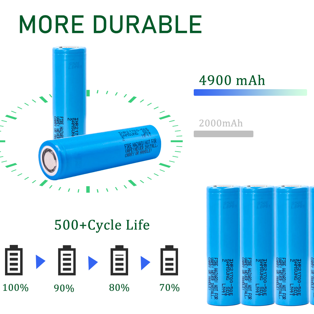 Samsung NMC21700-50E 3.6V 4900mah lithium ion battery