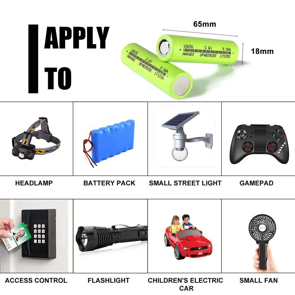 Selian energy 18650 3.7V 2500mAh 3C lithium ion battery