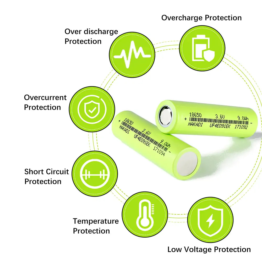 Selian energy 18650 3.7V 2500mAh 3C lithium ion battery