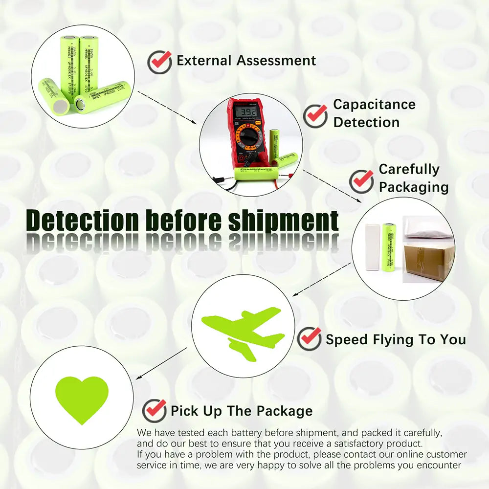 Selian energy 18650 3.7V 2500mAh 3C lithium ion battery