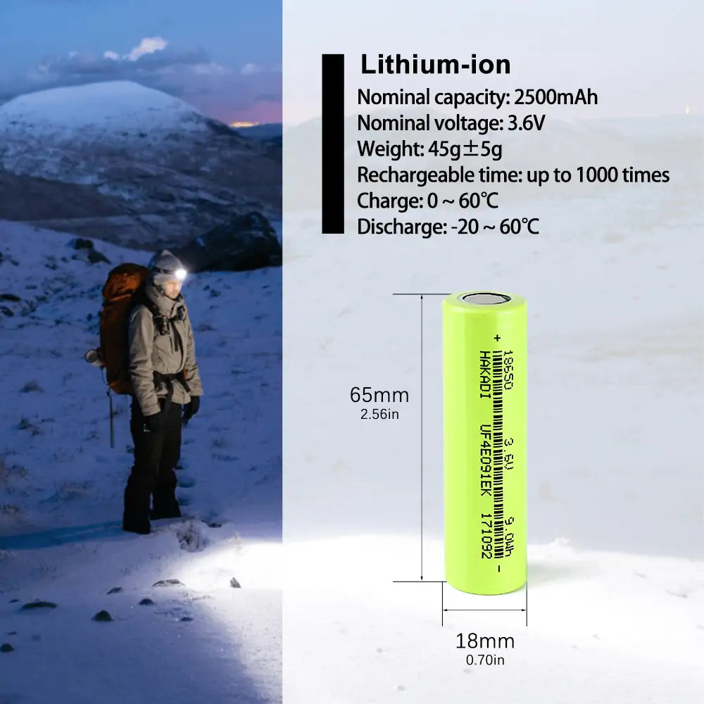 Selian energy 18650 3.7V 2500mAh 3C lithium ion battery
