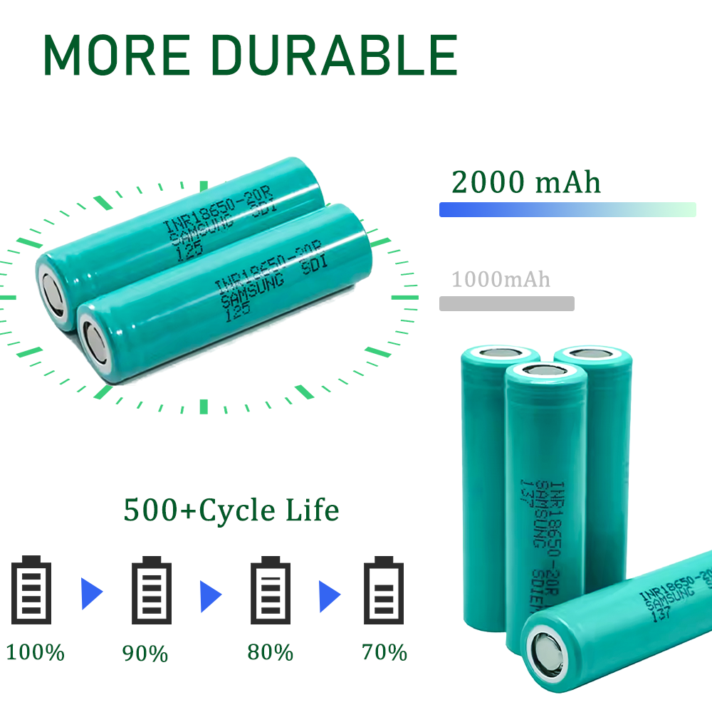 Samsung INR18650-20R 3.6V 2000mah lithium ion battery