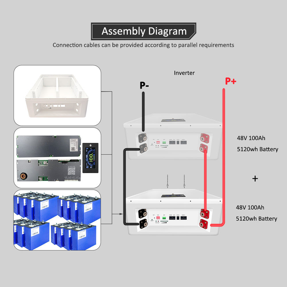 48V 16S 105ah LiFePo4 Battery BOX With JK BMS