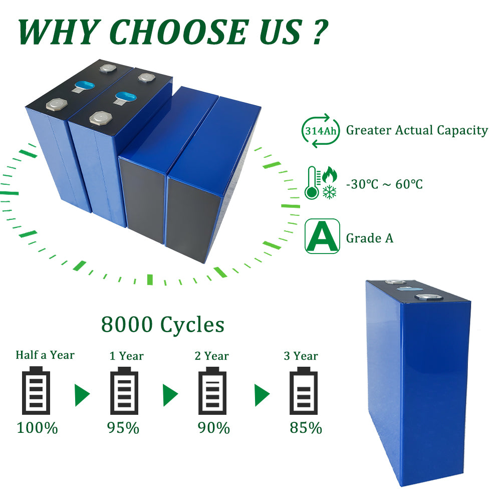 EVE MB31 314Ah Grade A LiFePO4 Battery