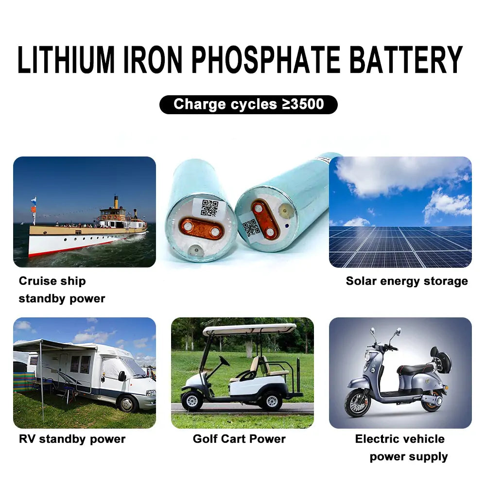Gotion 33140 3.2V 15Ah Lifepo4 battery