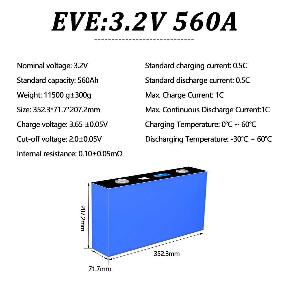 2025 New Product OnIine, New EVE MB56 LF628 LiFePO4 12000+ Cycle Battery Grade A Prismatic Cell For RV, EV, Solar System Storage