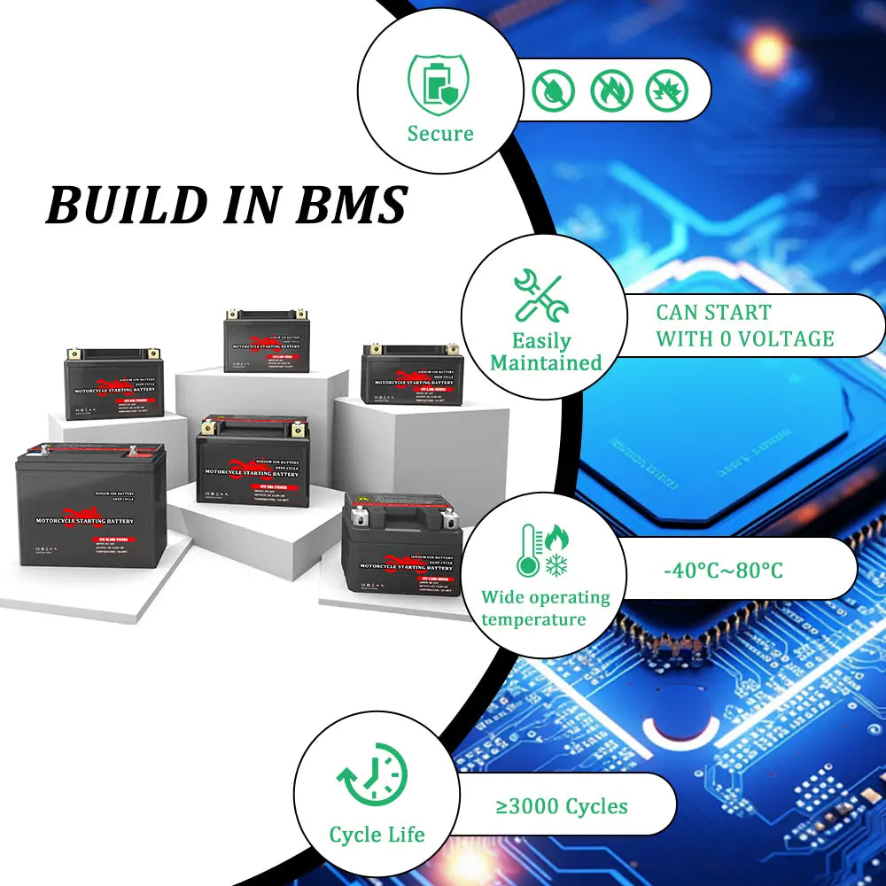 2025 New Arrival 12V 6.5Ah 195CCA Deep Cycle Sodium Ion Na Battery Pack for Motorcycle Long Cycle Life