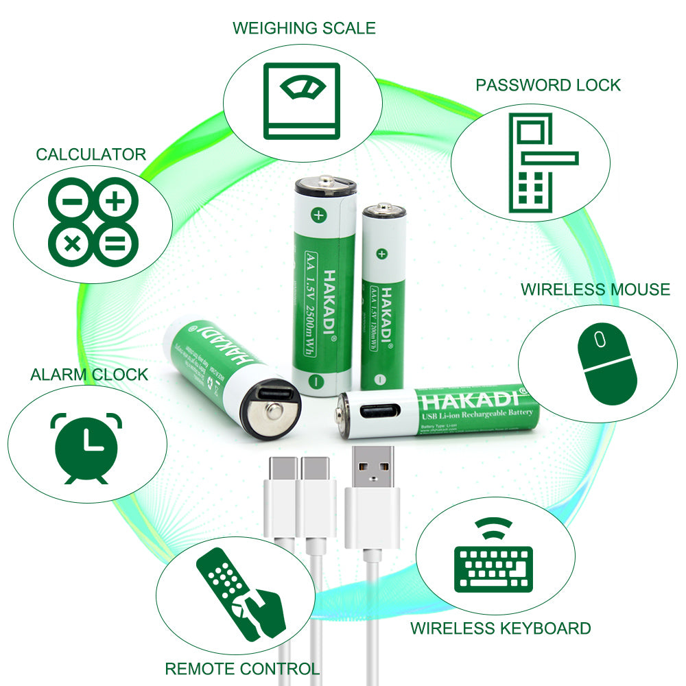 AAA battery 1.5V 1200mwh
