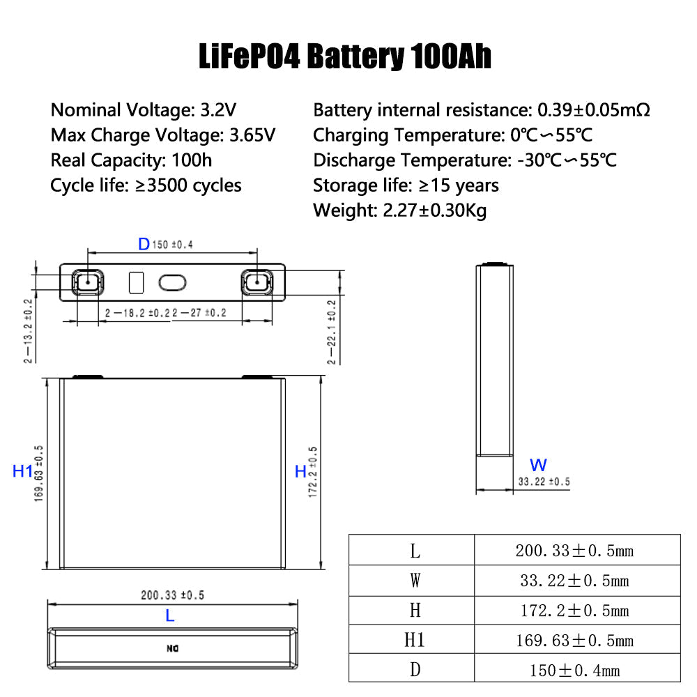 Lifepo4 CATL 100Ah Grade A Batteries Cells For Golf carts RV Storage Battery Pack