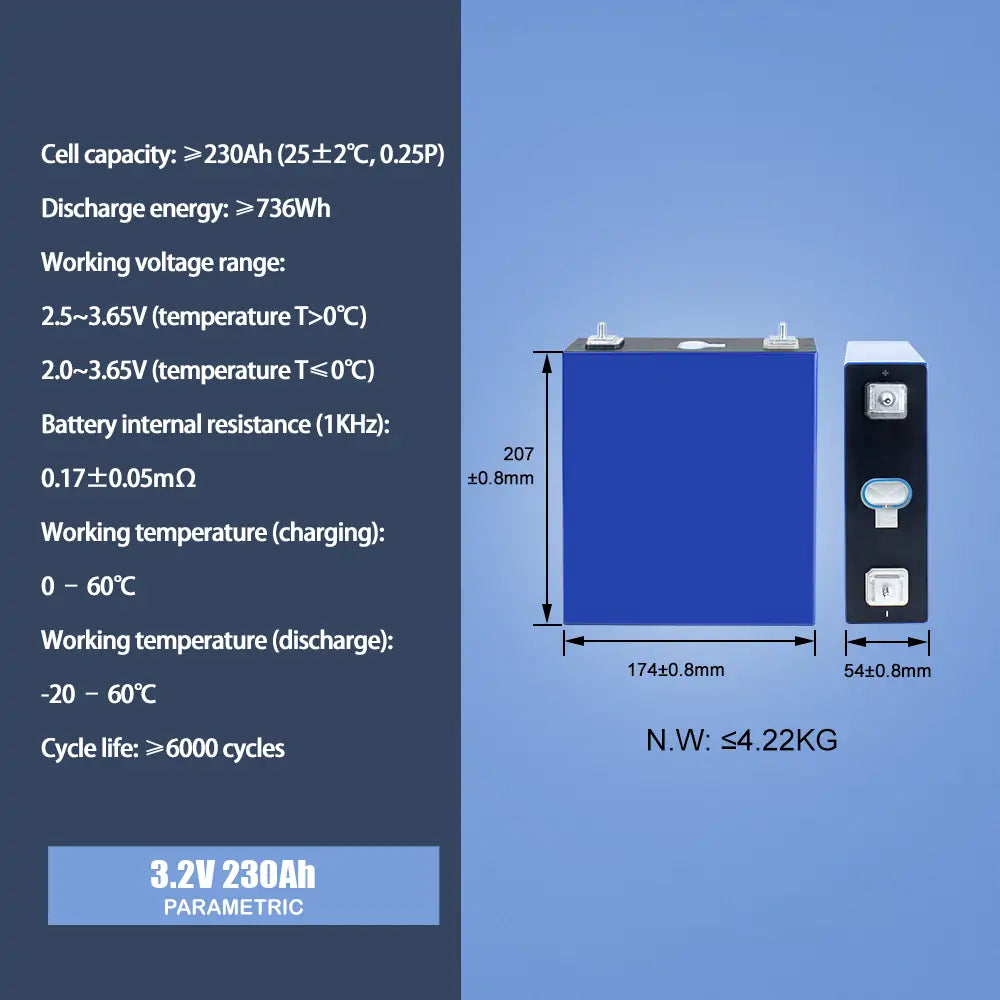 EU STOCK ! EVE 3.2V 230Ah Brand New LiFePO4 Battery Cells Cycle life 6000+Rechargeable for energy storage EU Area Free Shiping