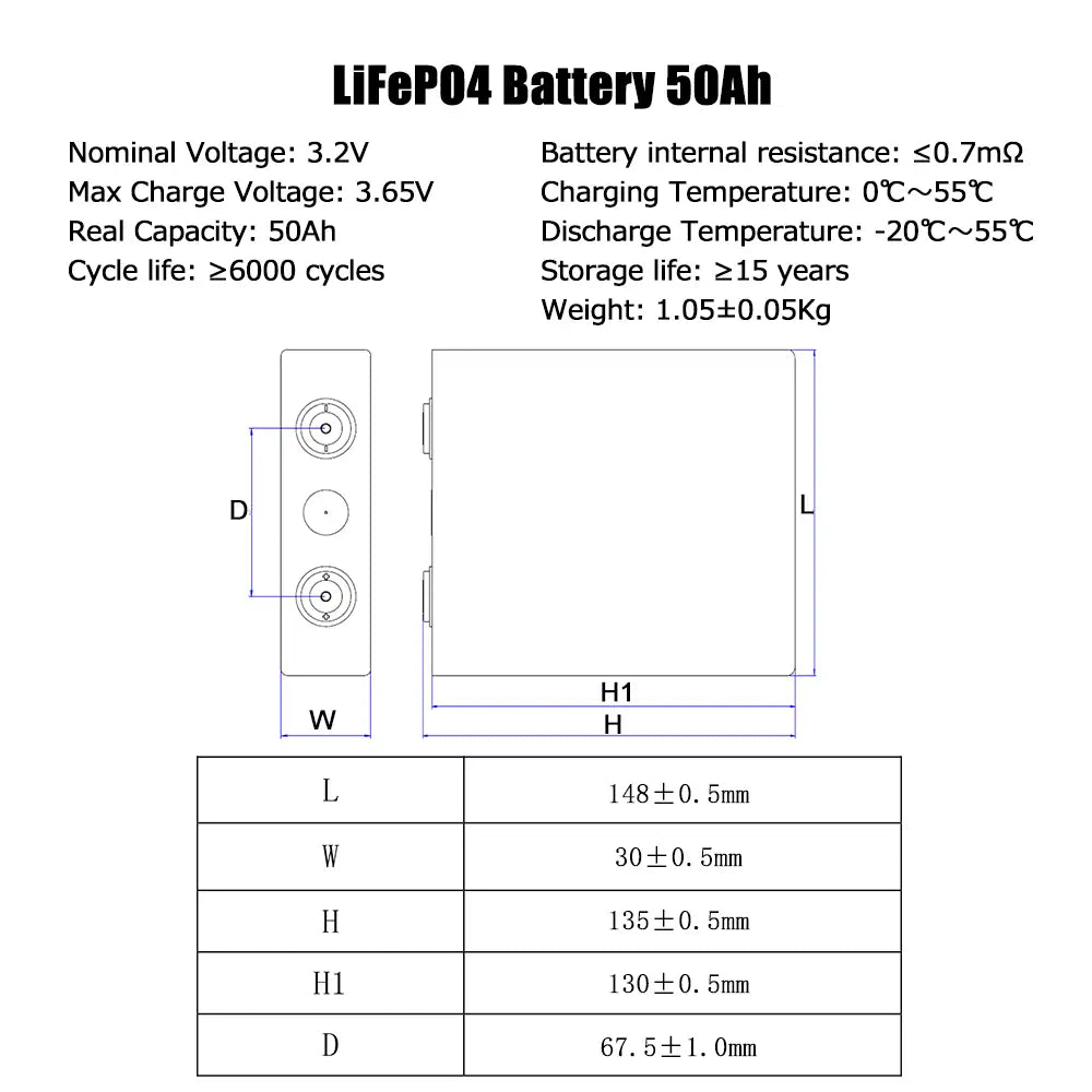 EVE 3.2V 50Ah LF50F LFP Battery 6000+Cycle life Rechargeable Cells For DIY 12V 24V 48V Energy Sotrage Battery Pack