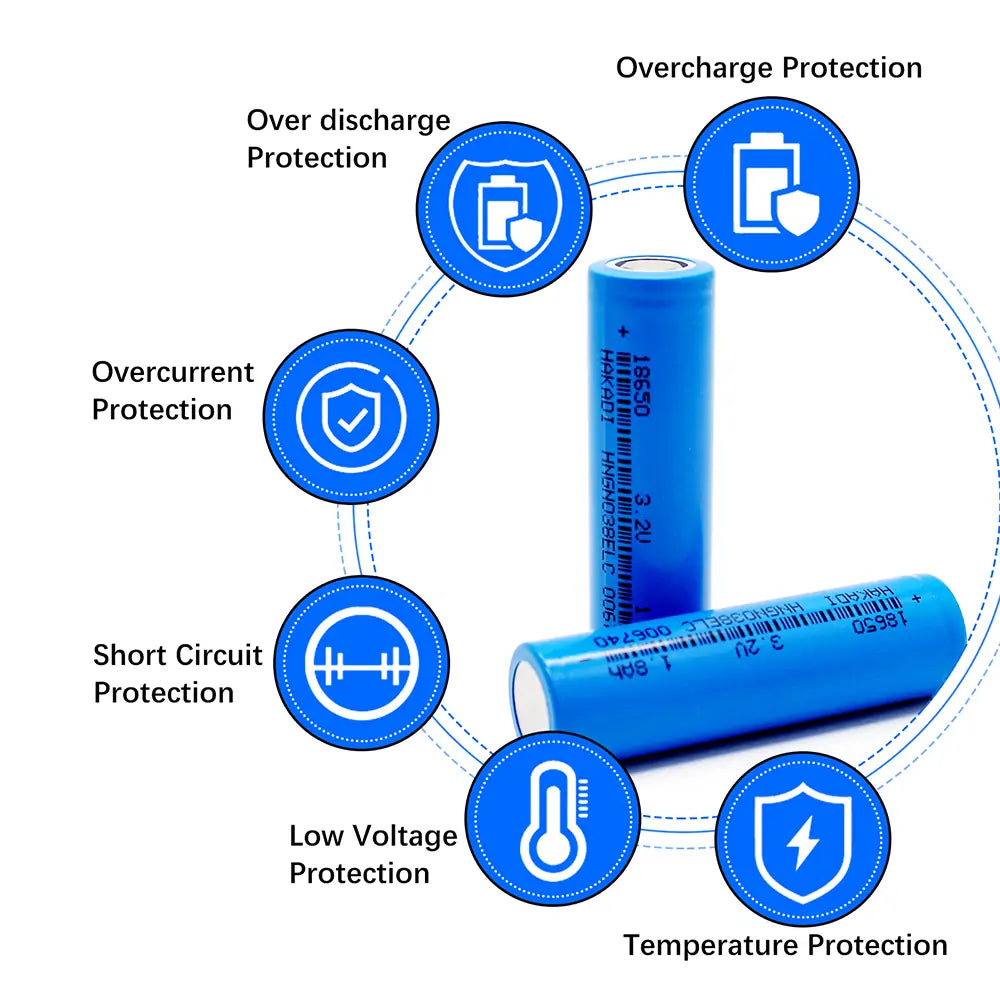 Selian Energy 18650 3.2V 1800mah 5C lifepo4 battery