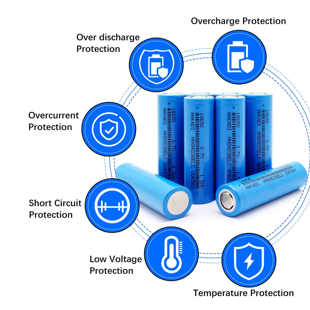 Selian energy 18650 3.7V 1500mAh 15C lithium ion battery