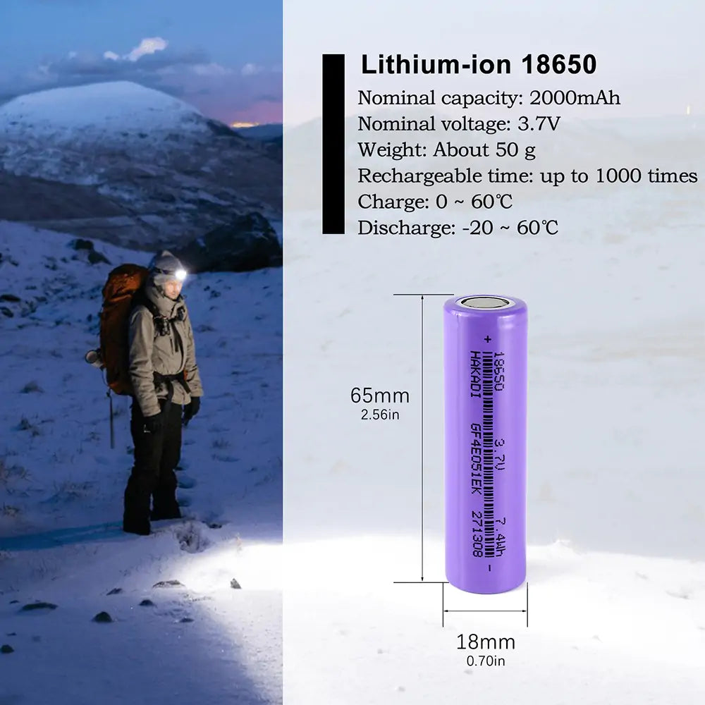 Selian energy 18650 3.7V 2000mah 3C lithium ion battery