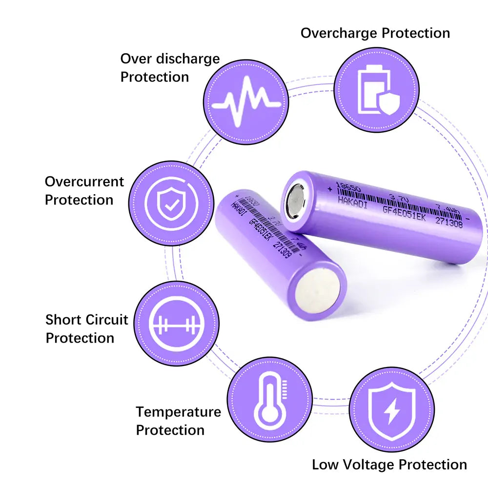 Selian energy 18650 3.7V 2000mah 3C lithium ion battery