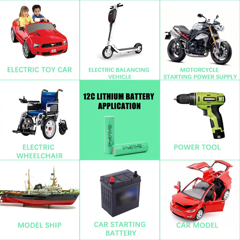 Selian energy 18650 3.7V 2500mah 12C lithium ion battery