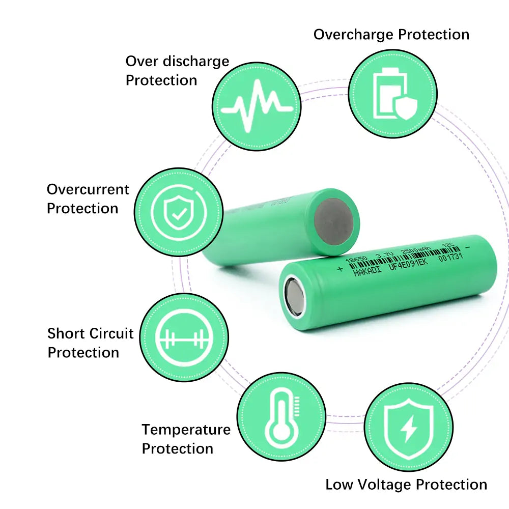 Selian energy 18650 3.7V 2500mah 12C lithium ion battery