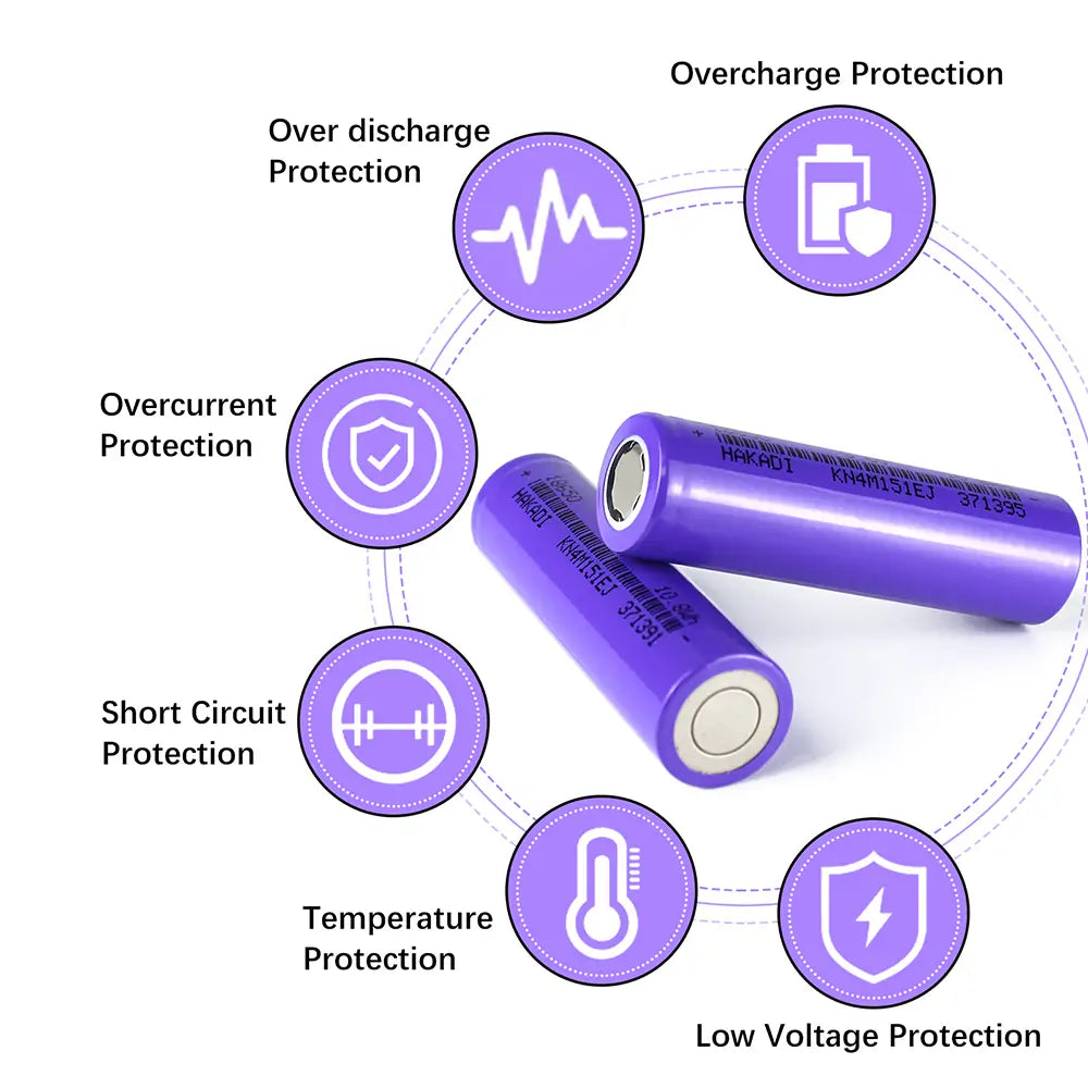 Selian Energy 18650 3.7V 3000mah 5C lithium ion battery