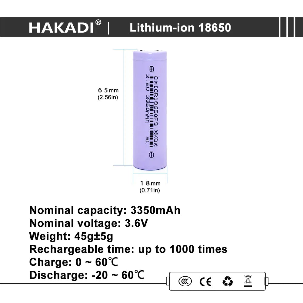 Selian Energy 18650 3.7V 3350mAh 2C lithium ion battery