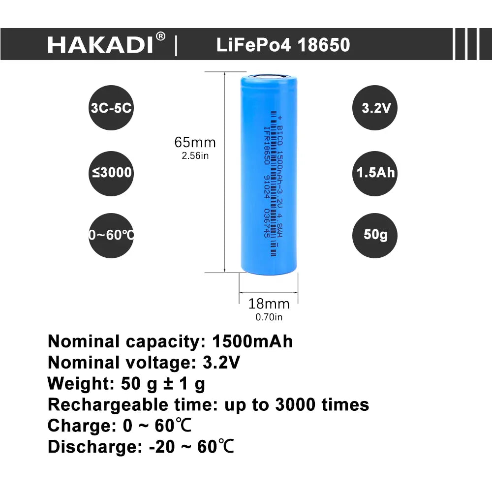 Selian Energy 18650 3.2V 1500mah 5C lifepo4 battery