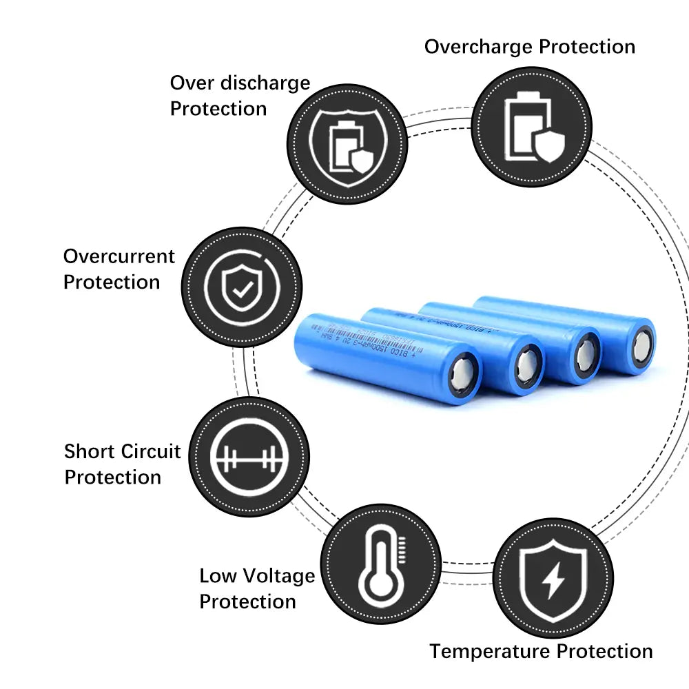 Selian Energy 18650 3.2V 1500mah 5C lifepo4 battery