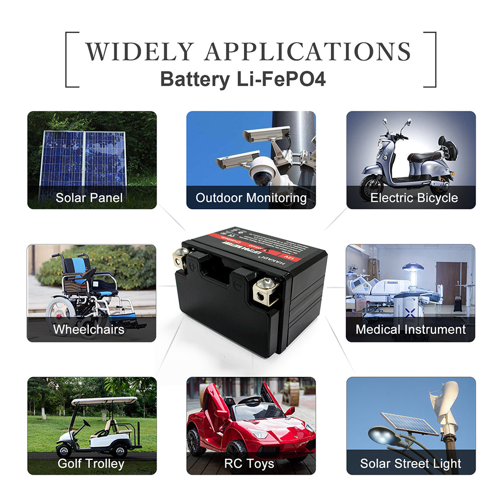 Selian 12V 6Ah LiFePO4 Lithium Rechargeable Battery Pack Built in BMS for Power Electrical Solar System Home Energy Storage
