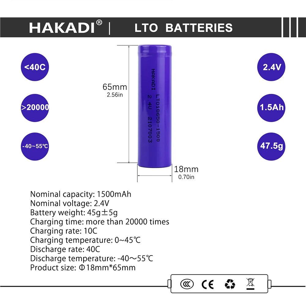 Selian Energy 18650 2.4V 1500mah 10C LTO Battery