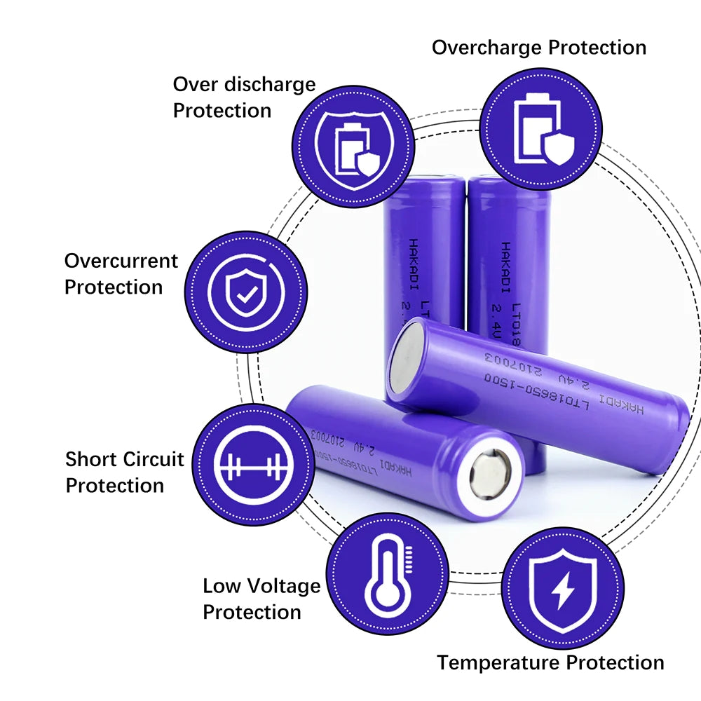 Selian Energy 18650 2.4V 1500mah 10C LTO Battery