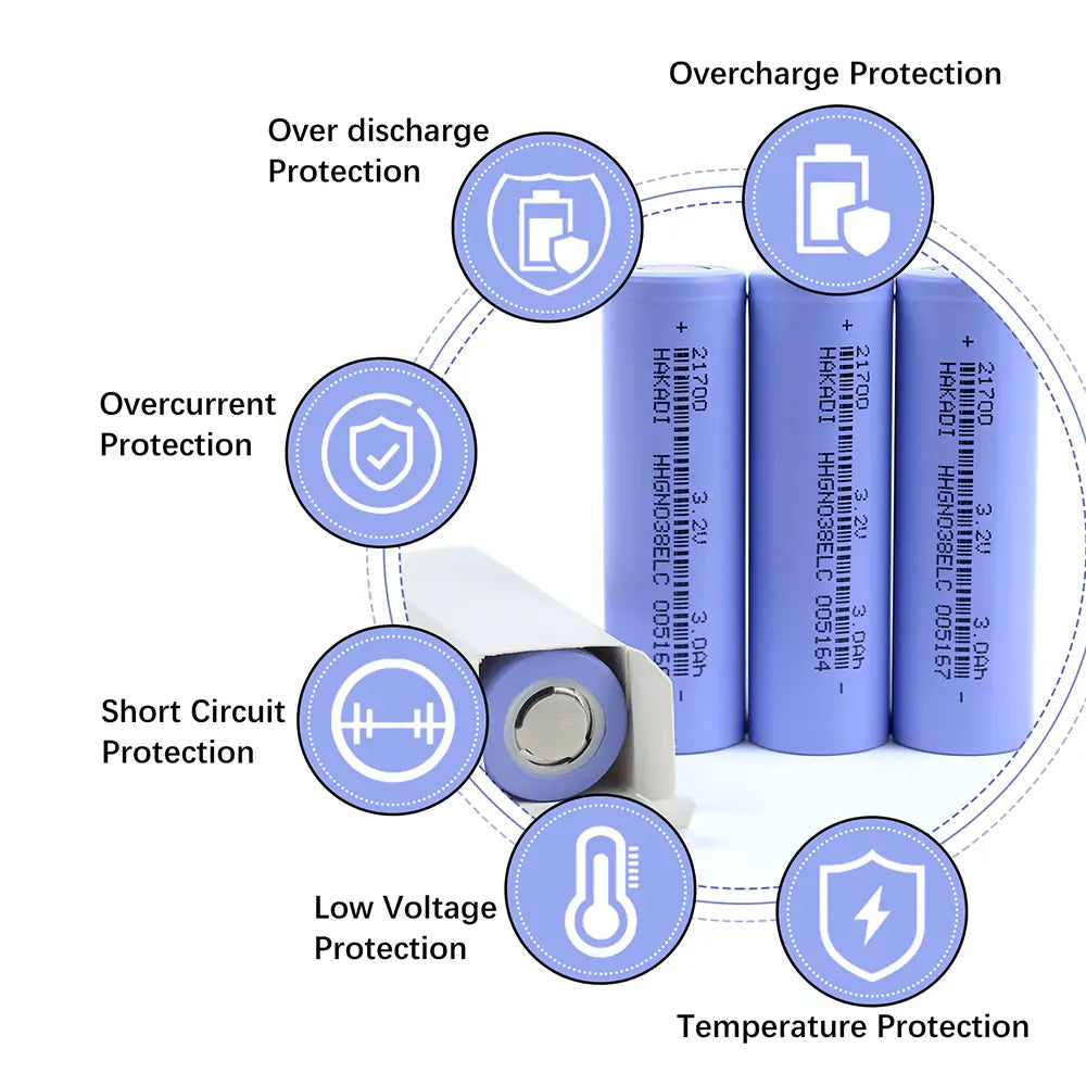 Selian Energy 21700 3.2v 3000mah lifepo4 Battery