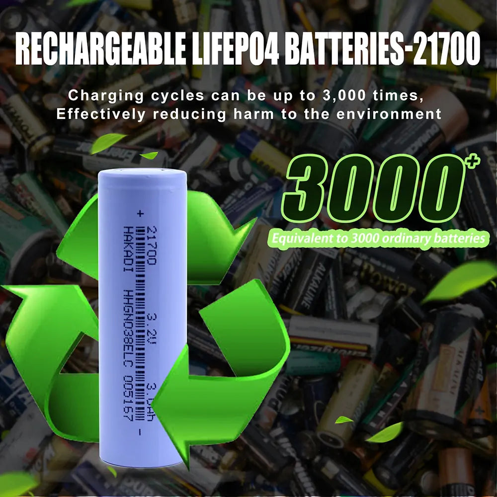 Selian Energy 21700 3.2v 3000mah lifepo4 Battery