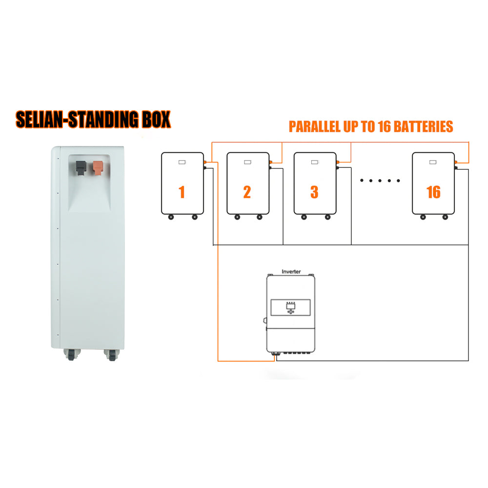New Brand 48V 16S 280Ah LiFePo4 Battery BOX DIY Battery Kit Accept Custom Battery Packs For Power Storage