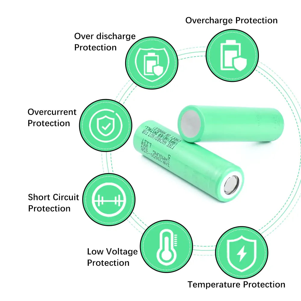 Samsung INR18650-25R 3.6V 2500mAh lithium ion battery