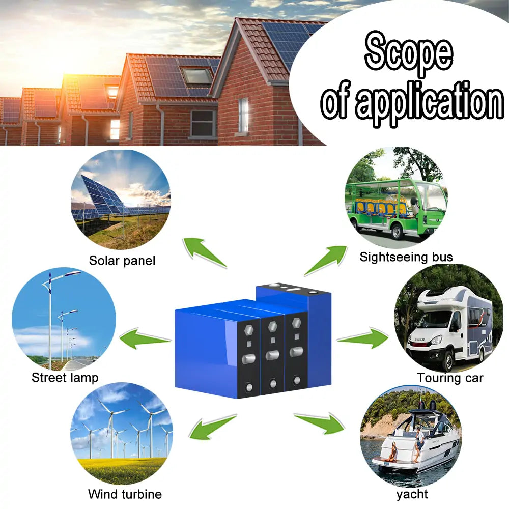 Solid State Battery LIfepo4 3.2V 280Ah Rechargeable Cycle 12000+ Life Cells for sale
