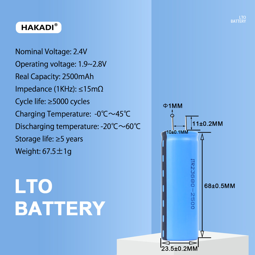 Selian Energy LTO 23680 2.4V 2500mah battery