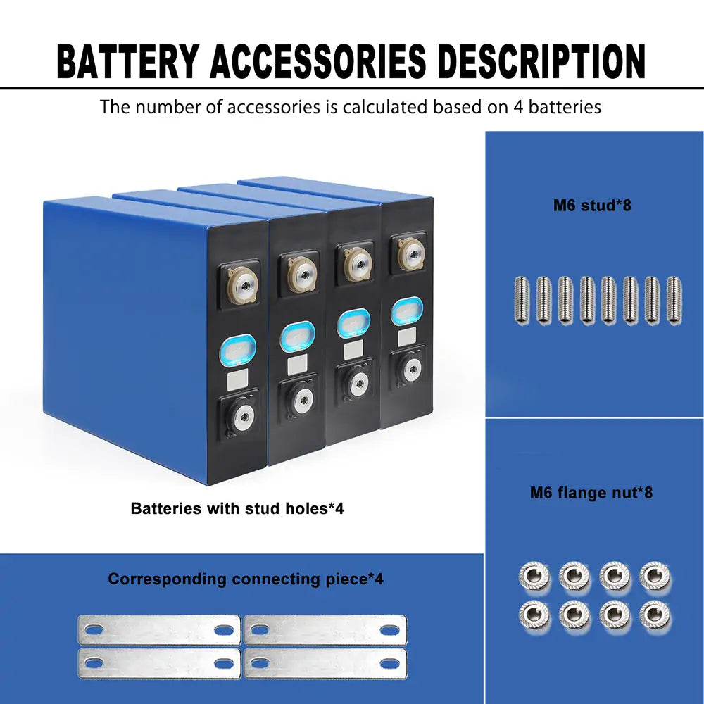 CATL Lifepo4 3.2V 200-202Ah A Grade Battery 6000+ Cycle Life Rechargeable Cells For Solar Energy Storage