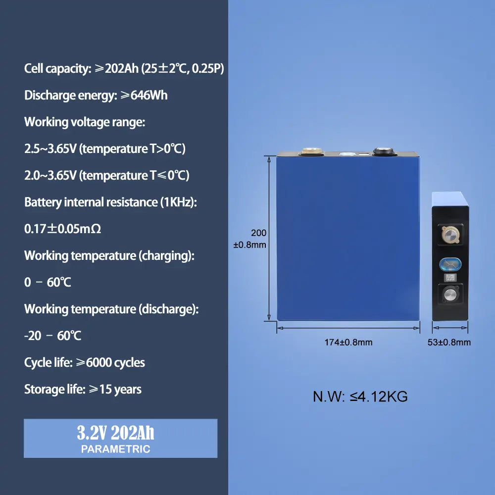 CATL Lifepo4 3.2V 200-202Ah A Grade Battery 6000+ Cycle Life Rechargeable Cells For Solar Energy Storage