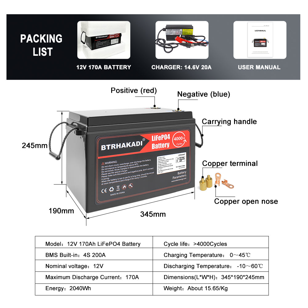 12V 170Ah Lifepo4 Rechargeable Battery Pack with BMS With 14.6V 20A Charger For RV Boat