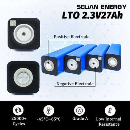 2.3V 27Ah Selian Energy Grade A Prismatic Rechargeable LTO Battery Cells with High Capacity for Lighting Tower