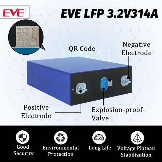 EVE MB31 314Ah Grade A LiFePO4 Battery