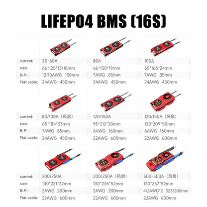 DALY Smart BMS 4-16S