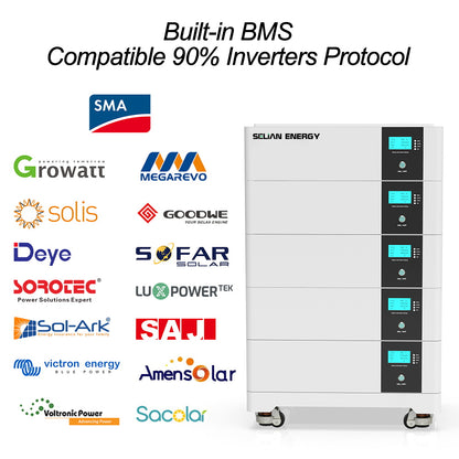 Renewable 51.2V 100A lifepo4 Battery 5Kwh 10kwh 15kwh with 5Kw Inverter AC Output 220V 230v Stackable & Wall Mounted All in One Solar Energy Storage System