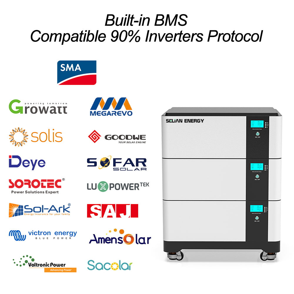 Brand New 15kw~45kw lifepo4 Battery with 10Kw Inverter Stackable All in One Solar Energy Storage System