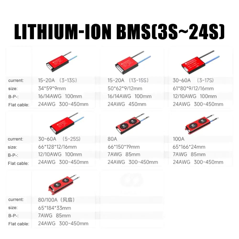 DALY Smart BMS 4-16S