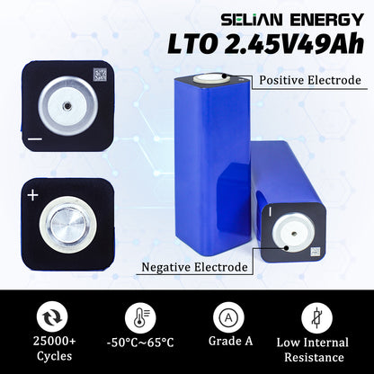 Selian Energy Grade A 2.45V 49Ah Cylindrical Rechargeable LTO Battery Cells with High Capacity for Energy Storage Battery Pack