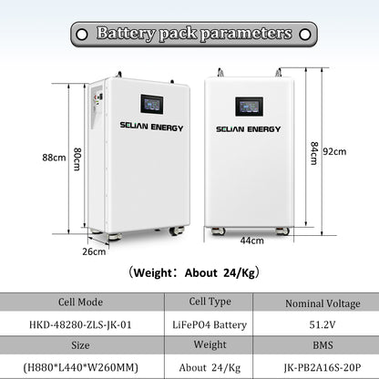 2025 New Battery Kit Box Upgraded With Handle and JK BMS 48V 280ah Box For Diy 280Ah 304Ah Lifepo4 Battery Pack