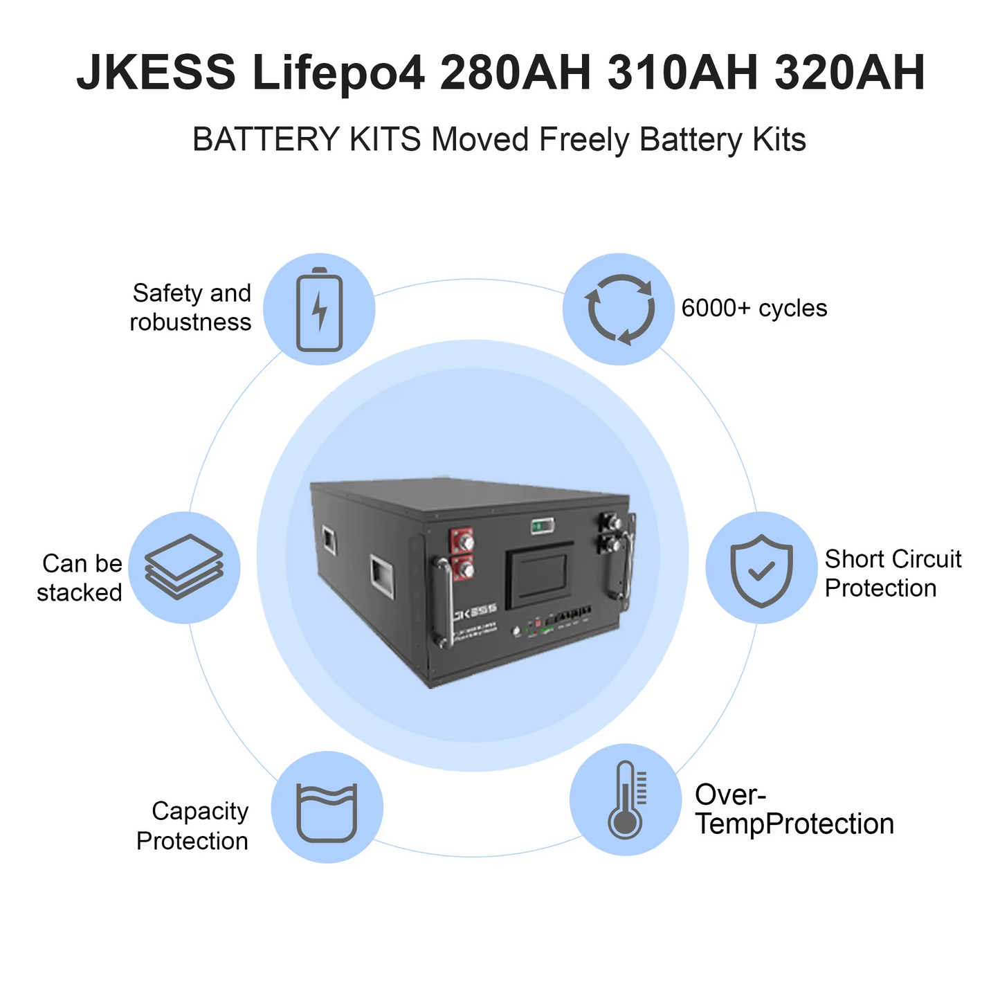 JK ESS 6u 51.2V 15Kwh Diy box Energy Storage System