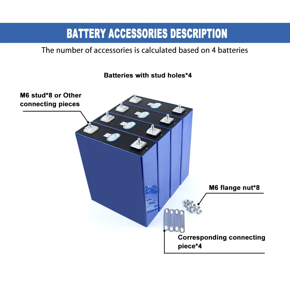 EVE 230Ah LiFePO4 3.2V Grade A Cell Rechargeable LFP Batteryfor Energy storage,Solar,RV,EV