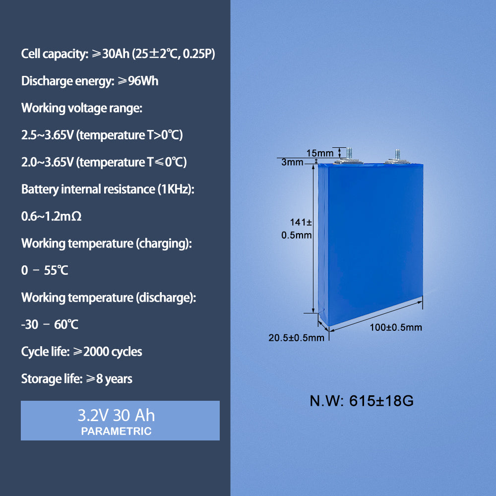 GOTION 3.2V 30Ah Lifepo4 Battery Brand New Grade A Cells For Solar Energy Storage RV EV Boat DIY 12V 24V 48V Battery